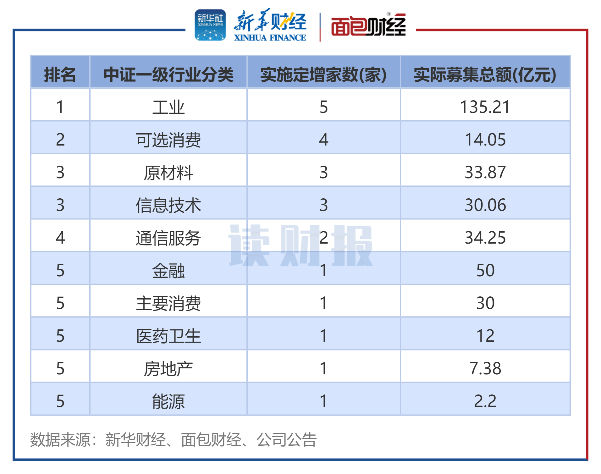 3.png 95e7342e959247e98302a90db3deac0a.png