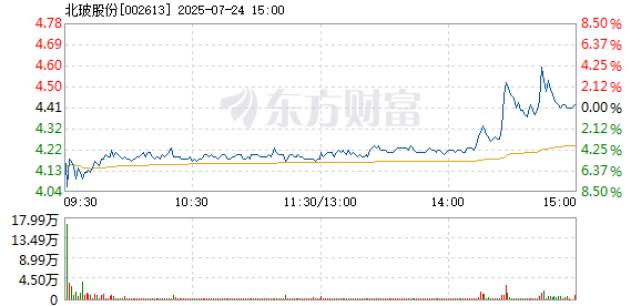 R图 002613_2