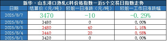 76c367194dfb41bcb8979fa964e0772f.png