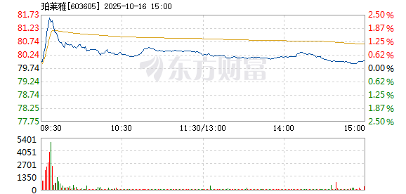 R图 603605_1