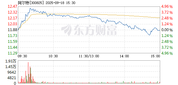 R图 300825_2