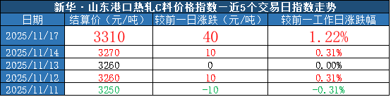 215d76e6b28f433aa992fe2323b1134f.png 215d76e6b28f433aa992fe2323b1134f.png