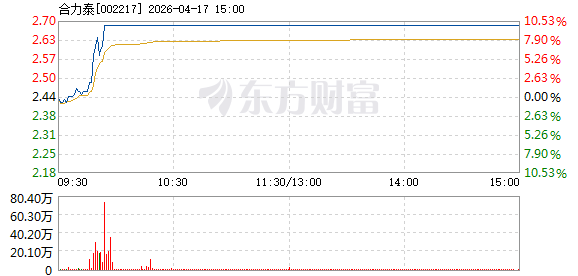 R图 002217_2