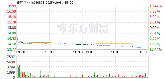 R图 603089_1