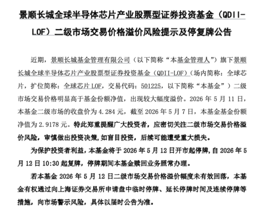 “硬科技”场内基金频发溢价风险提示