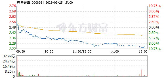 R图 000826_2