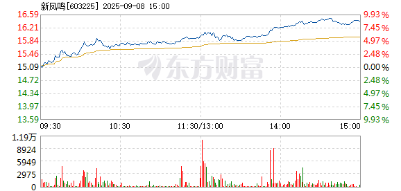 R图 603225_1