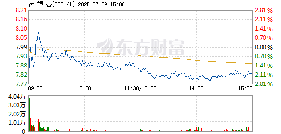 R图 002161_2