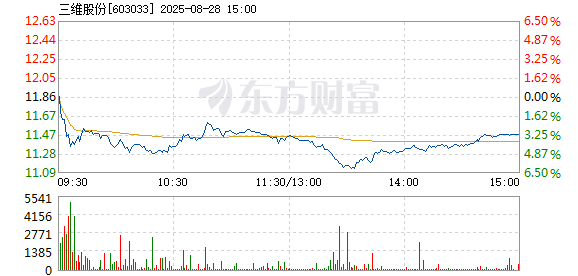 R图 603033_1
