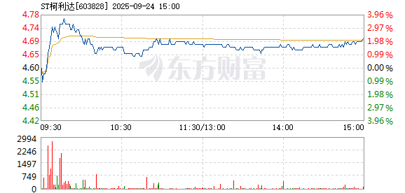 R图 603828_1