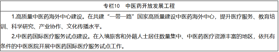 “十五五”时期全面推进中医药高质量发展!《规划》部署十方面重点任务