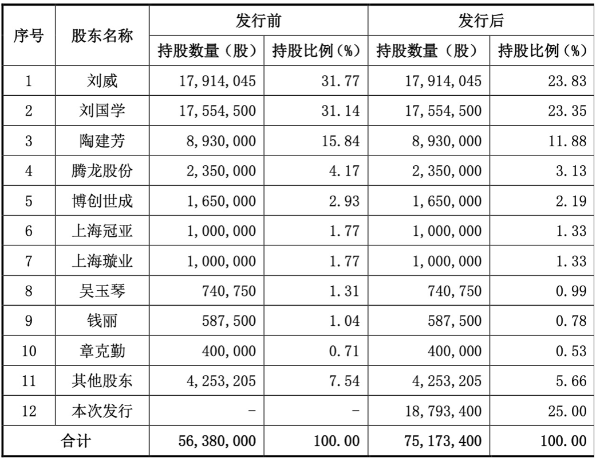 1763032030712449.png WX20251113-190552@2x_副本.png