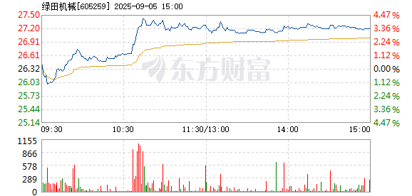 R图 605259_1