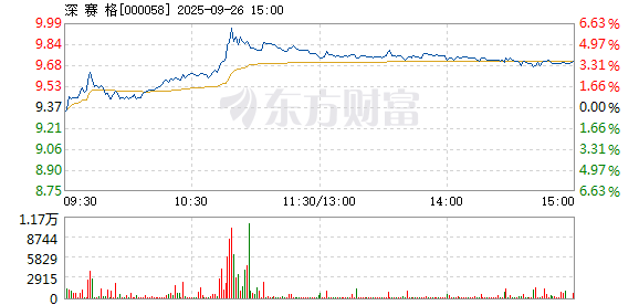R图 000058_2