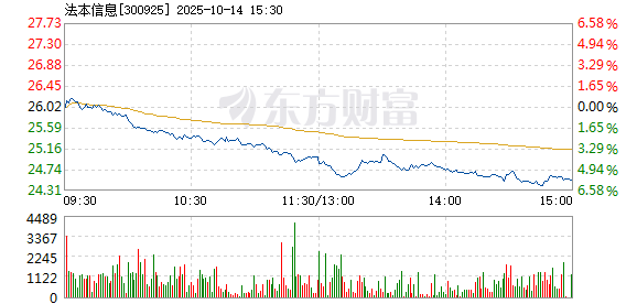 R图 300925_2