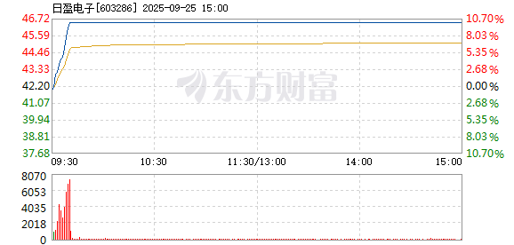 R图 603286_1