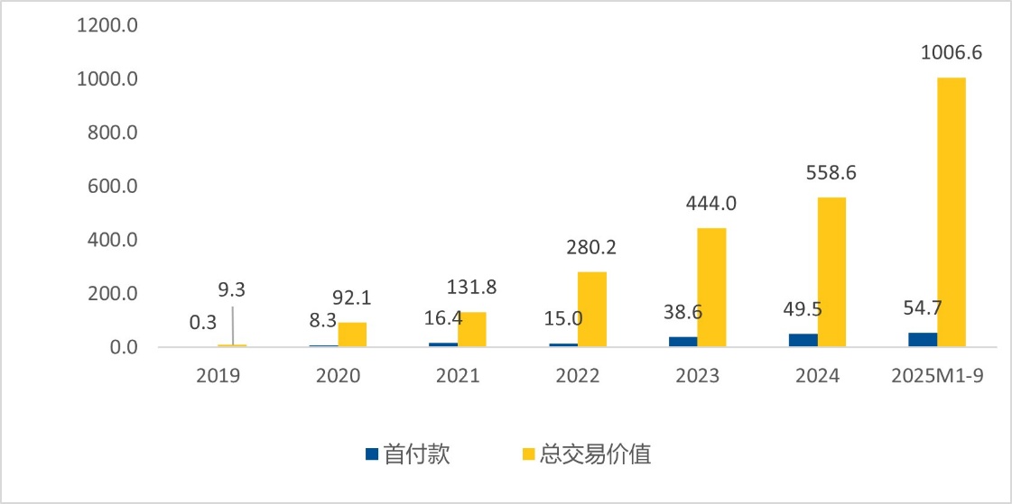 创新药的行情结束了吗?创新药Q4催化全解析