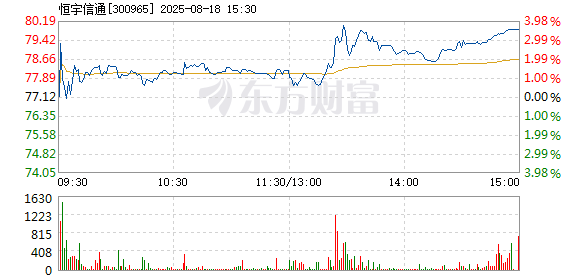 R图 300965_2