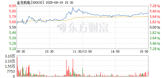 R图 300032_2