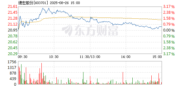 R图 603701_1