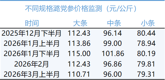 28ddfb4d552148119c367fe662dcd545.png