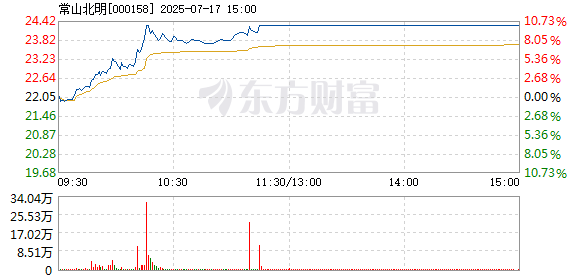 R图 000158_2