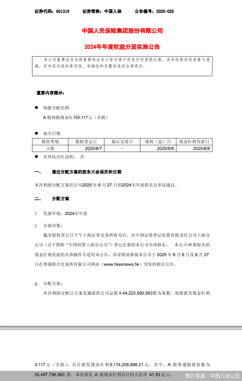 图片来源：中国人保公告