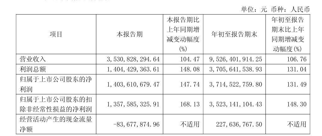 寒武纪1.png