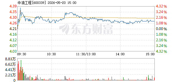 R图 600339_1