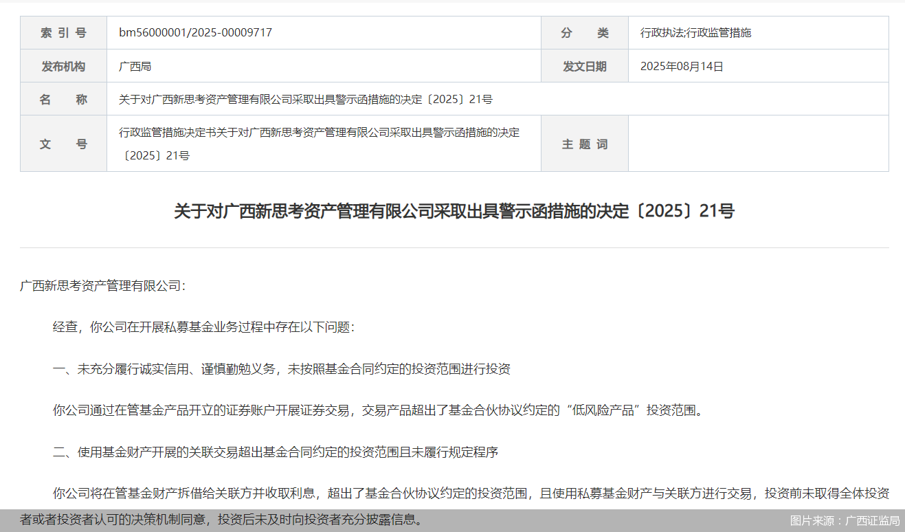 图片来源：广西证监局
