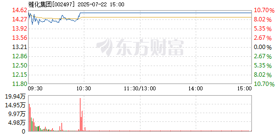 R图 002497_2