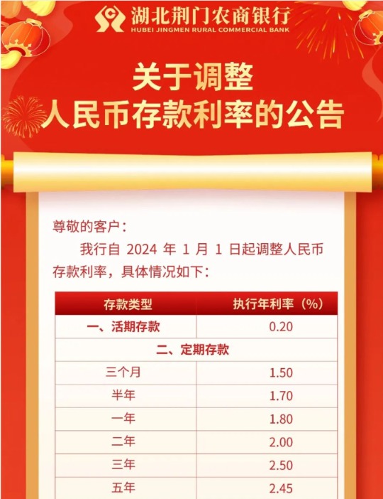 银行5年期存款利率比3年期还低!