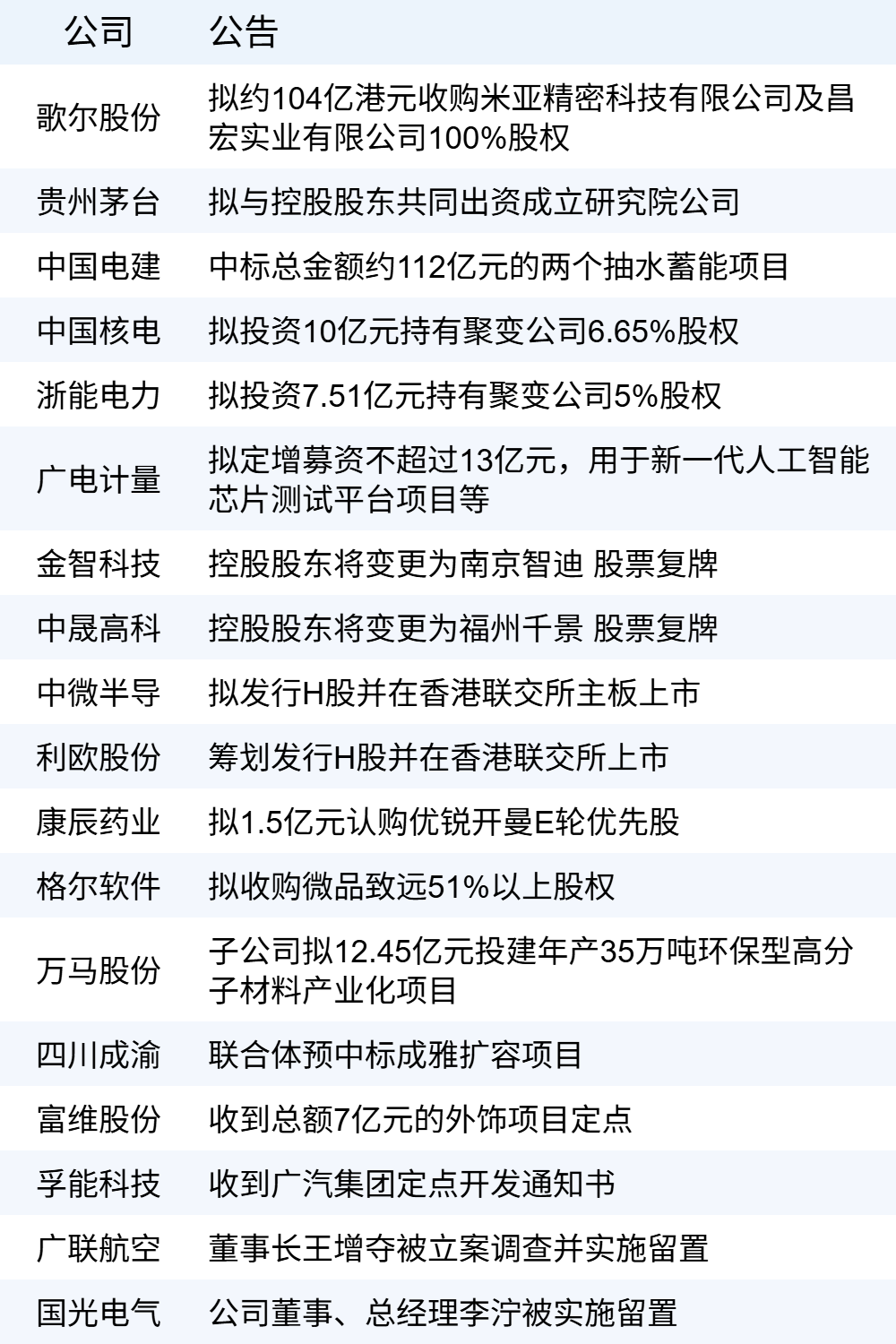 xhcj_hangqing_cropper_20250723_062334.jpg xhcj_hangqing_cropper_20250723_062334.jpg