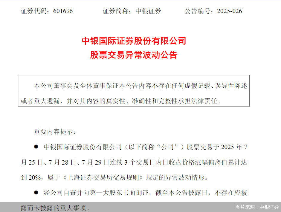 图片来源：中银证券