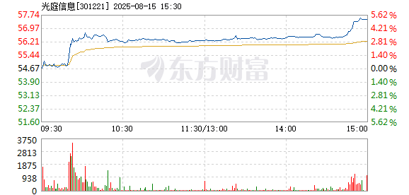 R图 301221_2