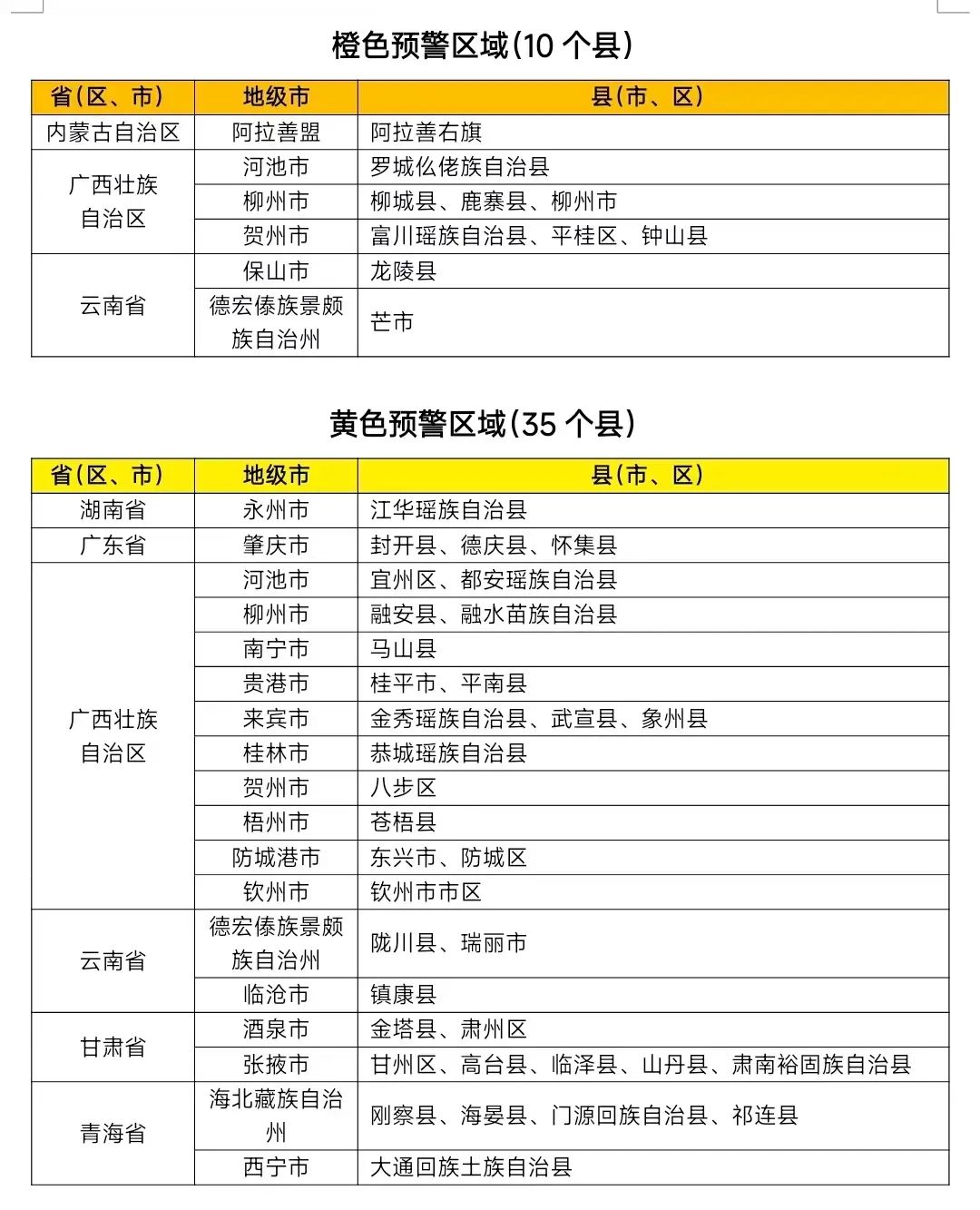 图片来源:中国水利公众号