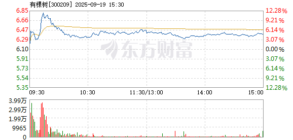 R图 300209_2