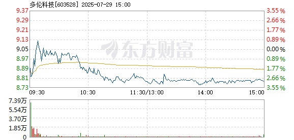 R图 603528_1