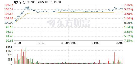 R图 301600_2