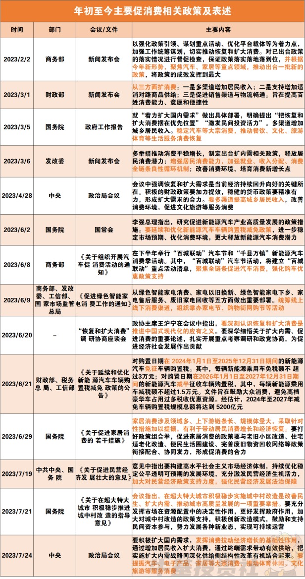 消费水平排名前十的城市 D25542680038884829569_w1080h2049.jpg