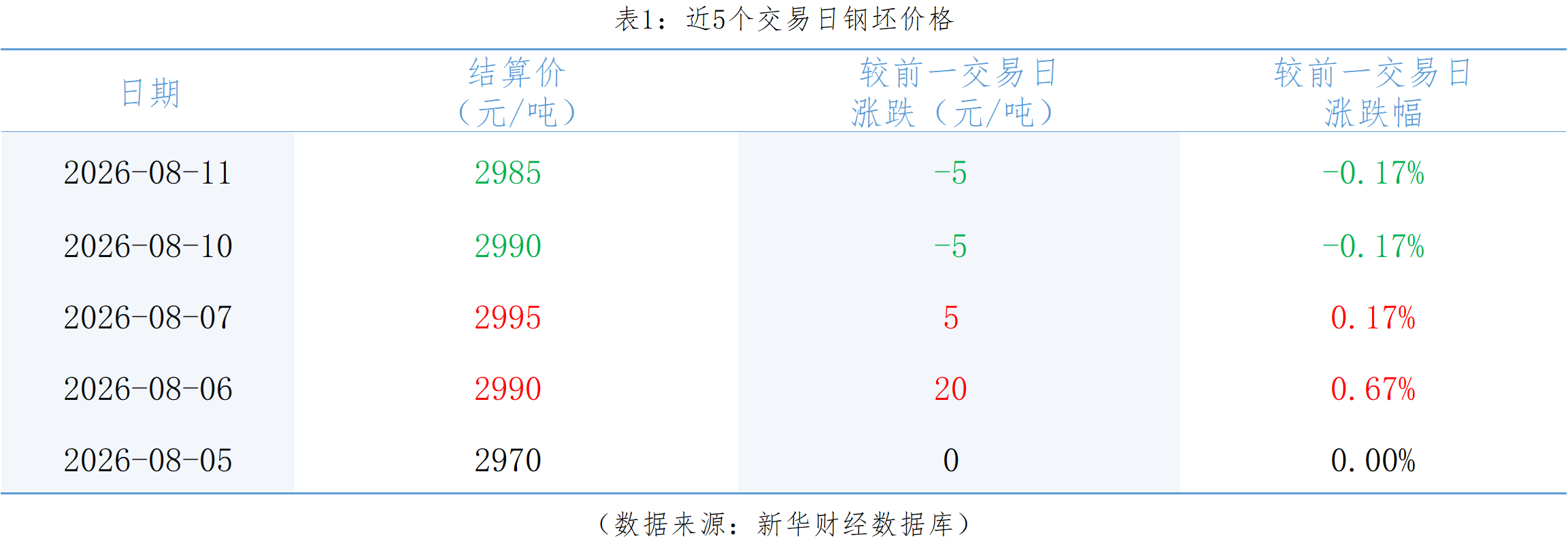 c0a9996767274c63a32fd7c0e0e3f067.png