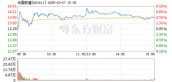 R图 601611_1