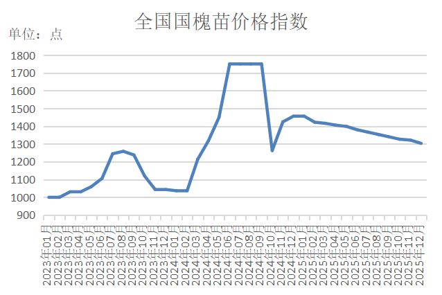 98b72065fc0448f58fdff26fbf09b19a.png
