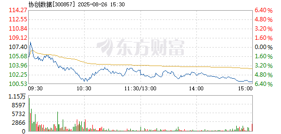 R图 300857_2