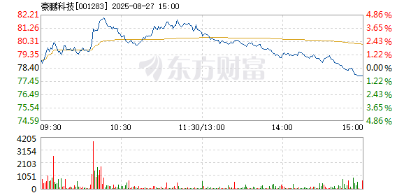 R图 001283_2