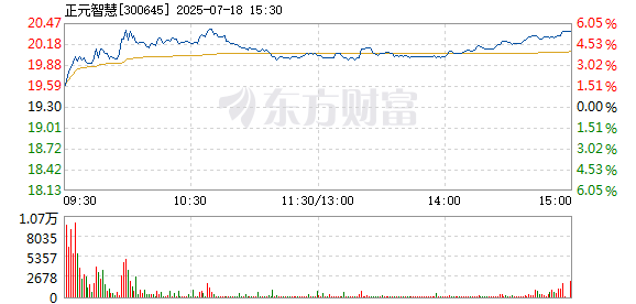 R图 300645_2