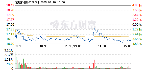 R图 603906_1