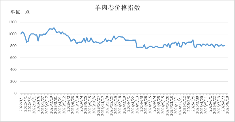 c55a79192d444bc1bd57fb0f90ccc16e.png c55a79192d444bc1bd57fb0f90ccc16e.png