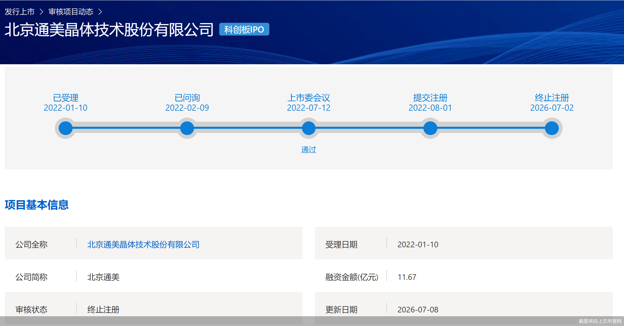 截图来自上交所官网