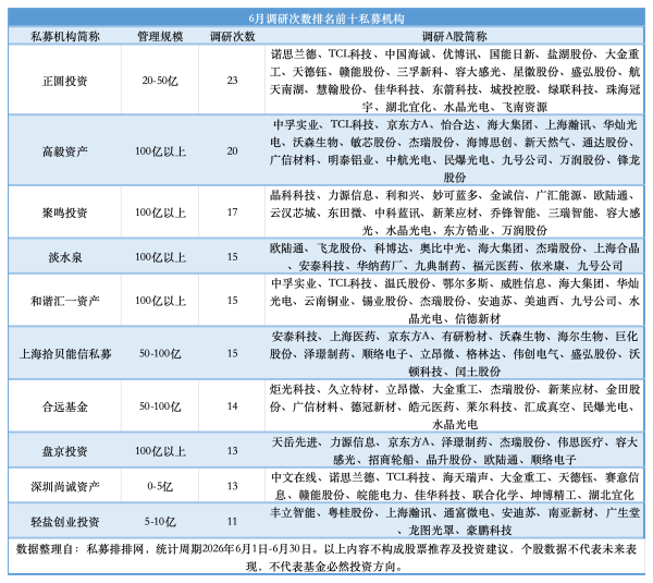 调研8-微信图片_20260703175044_副本.png